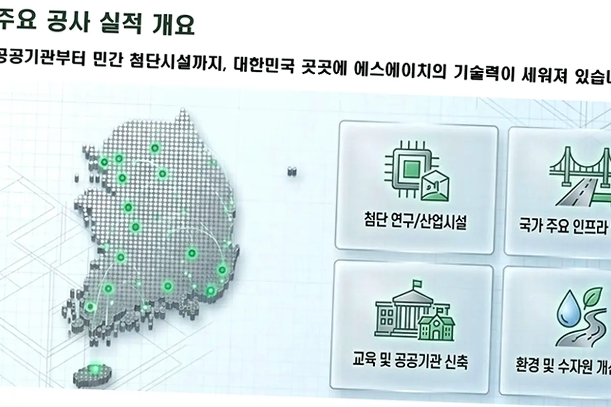 제물포 신포동 지붕 판넬 공사 현장 사진 4