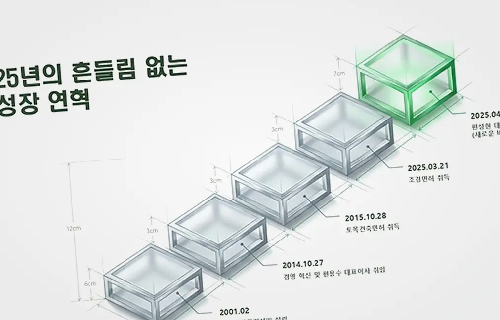 미사동 병원 건물 공사 신축·증축 책임 시공