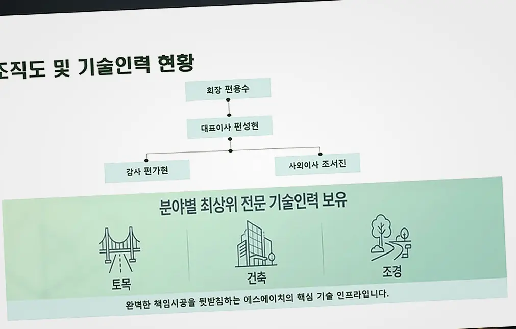 양주 병원 건물 공사 적산 내역 정찰 견적