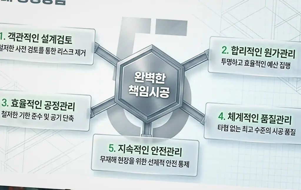 과천 건축 공정 관리 현장 시공 실사